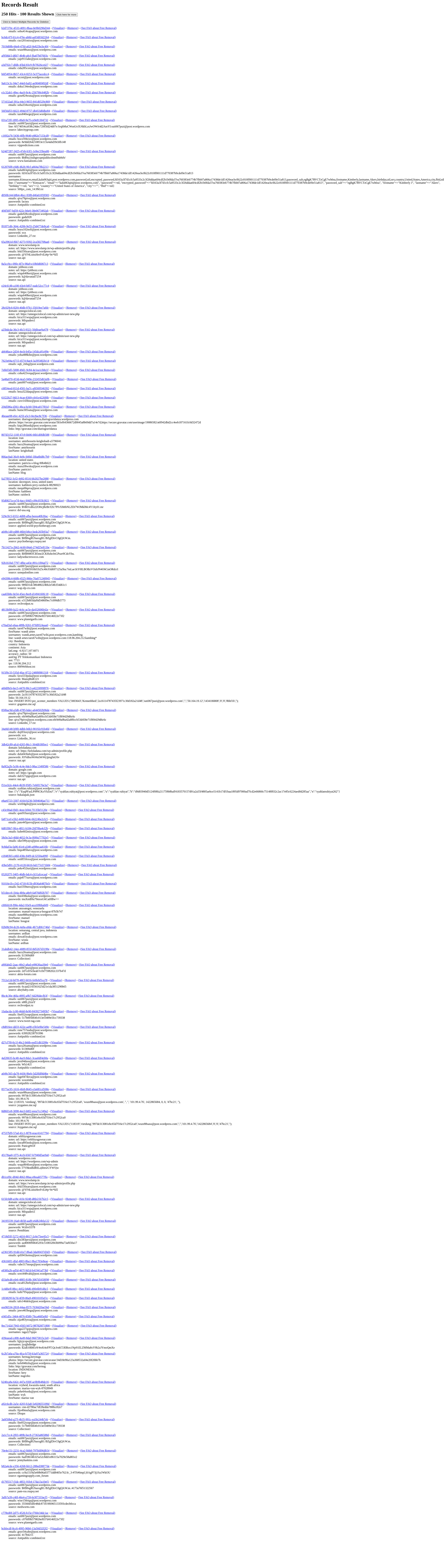 Auto post on others blogs in WordPress, using @post.wordpress.com.jpg
